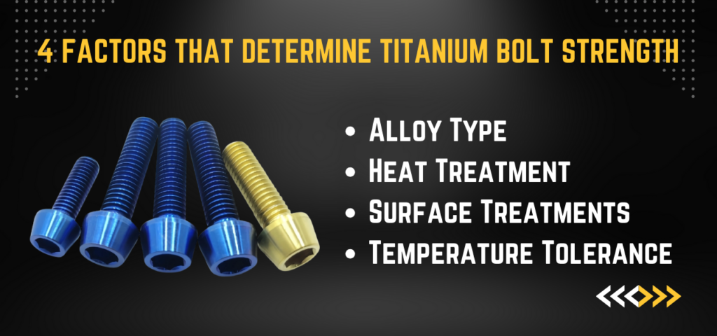 4 Factors That Determine Titanium Bolt Strength