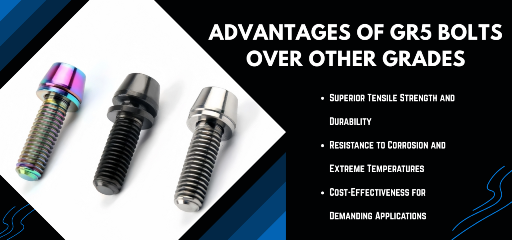 Advantages of GR5 Bolts Over Other Grades